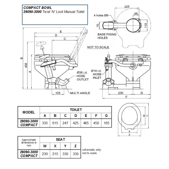 JABSCO Kit 2 charnières pour WC manuel compact - Pièces détachées