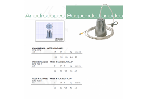 Anode suspendue Zinc Magnésium Aluminium