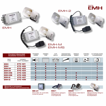 Sifflet électronique Marco avec signal de brouillard VHF Série EMH