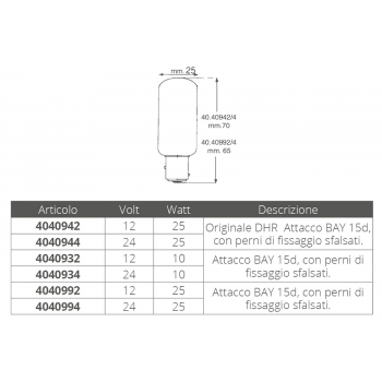 AMPOULE 12V.