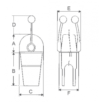 BOÎTE DE COMMANDES